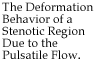 The Deformation Behavior of a Stenotic Region Due to the Pulsatile Flow.